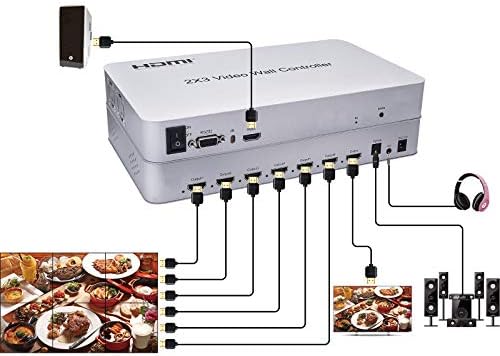 Kontroler видеостены 2x3 noćenje 4K 3840x2160@30 Hz Procesor, HDMI 1.4 HDCP 1.4 Podrška 1x2,2x1,2x2,2x3 noćenje