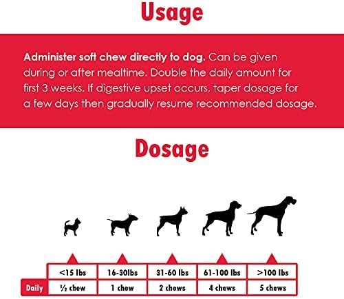 Mekana žvakaća guma za pse - Glukozamin, Kondroitin i MSM - Aditiv za ublažavanje bolova u kukovima i zglobovima