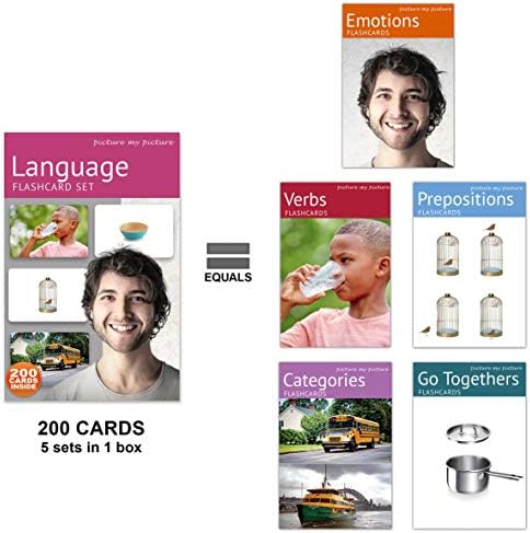 Skup jezičnih flash kartice My Picture Picture | Osjećaje i emocije, Prijedlozi, Glagoli, Kategorije i Zajedničke