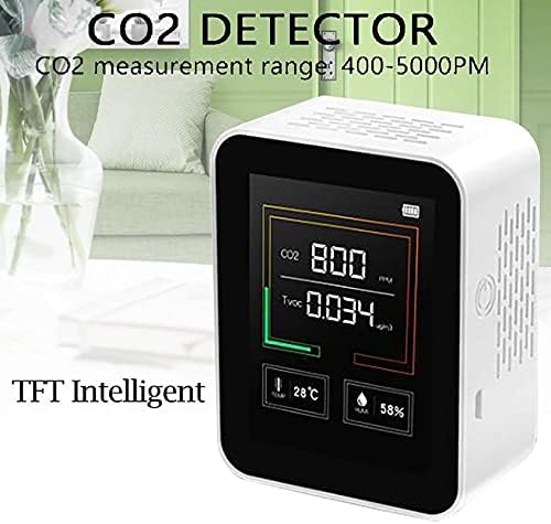 Detektor CO2 GONEBIN,Uređaj za mjerenje CO2,Detektor ugljičnog dioksida,Monitor kvalitete zraka Mjerač CO2 Temperature