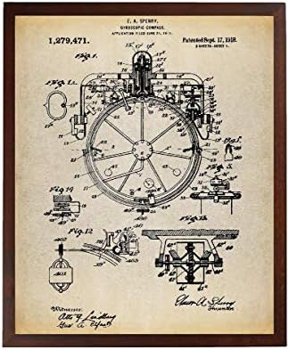 Dizajn Repa Гирокомпас Patenta Poster Umjetnička ispis Pomorskog Dekor Zrakoplova Zid Umjetnosti Marine Kompas