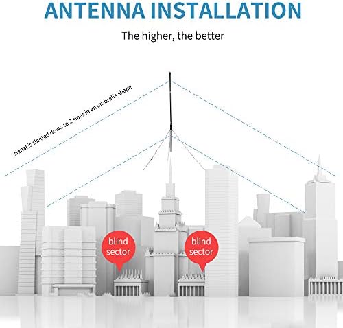 Antena FM odašiljača, 1/4 Val Pro GP antena za FM emitiranje FM odašiljača 87-108 Mhz 15 M Kabel TNC za 0,5
