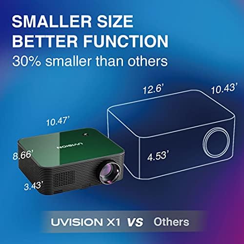 Vlastiti projektor UVISION 1080P (1920 x 1080p) S poboljšanom zaštitom od prašine i korekcija iskrivljenja Produžiti