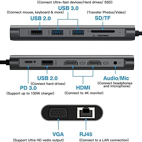 Trostruki USB hub C, adapter 12 v, 2, Dvostruko više-port priključne stanice USB HDMI