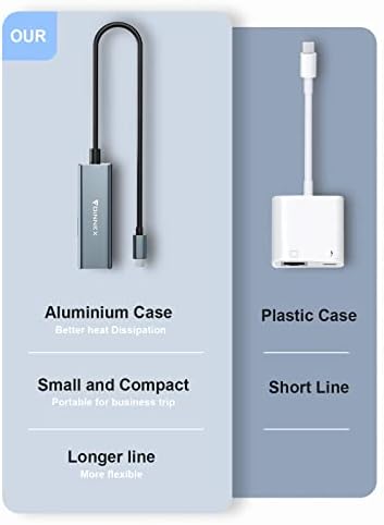Ethernet adapter, Adapter za Ethernet i-Phone, kompatibilan za Ipad, Ethernet Adapter za rasvjetu s USB kamere,