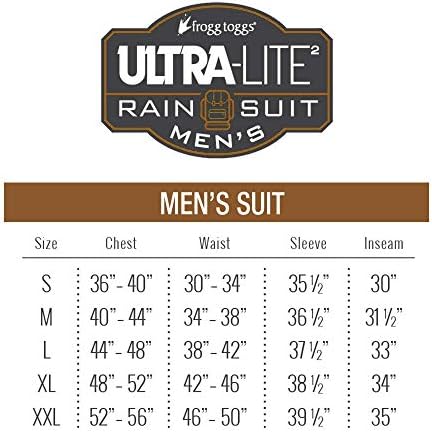 ŽABLJI ТОГГИ Ultra-Lite2 Vodootporan Breathable Zaštitna odjeća za kišu