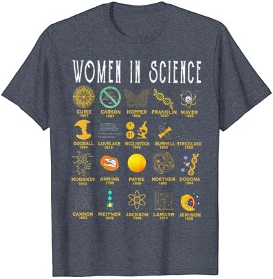 Žene U Znanstvenoj Majici