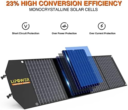 Prijenosni solarni panel LIPOWER snage 100 W 18 U generator snage 300 W/ 500 W/ 1000 W, pregibno klizni solarni