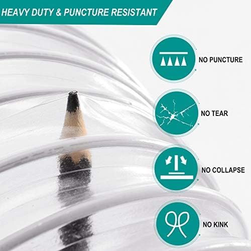 2,5 Cm x 5 m Crijevo Za Prašinu - Fleksibilne Prozirne Cijevi od PVC-a Klase Izvođača, koji su Otporni na rupa,