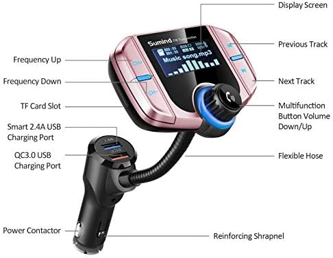 (Ažurirana verzija) Auto Bluetooth FM odašiljač Sumind, Komplet bežičnog radija za rad bez uporabe ruku s 1,7-inčni