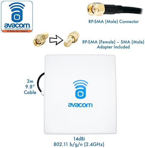 AVACOM Antena Ploče ekspander WiFi Bežične IP Kamere i Ruter 2,4 Ghz 14 dbi Usmjerenu Antenu 802.11 b/g/n, Priključak