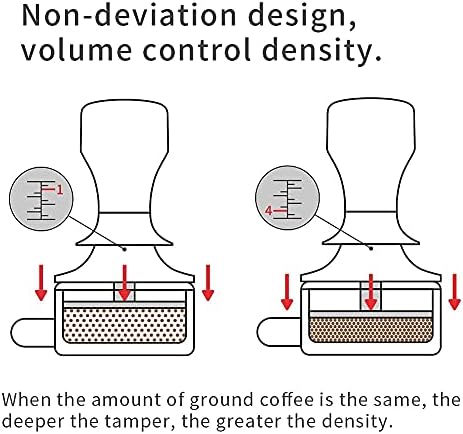 umjerena onaj koji udara za kavu watchget,onaj koji udara za Espresso,Ukrcaj 58 mm/58,3 mm/58,5 mm, Preša s