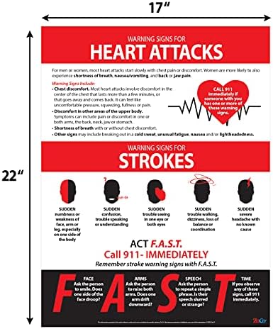 Simptomi srčanog udara i moždanog udara Plakat - Znaci brzo moždanog i srčanog udara - Plakat Zdravlje i sigurnost na radnom mjestu - Laminirano, 17 x 22 cm.