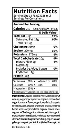 Lijek Organics Čokoladni Keto u 12 pakovanjima | Protein koktele na biljnoj osnovi, Ready-to-drink | USDA Organski,