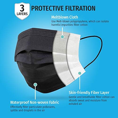 Jednokratna Crna Maska za lice Buio - Pakiranje od 50 Zaštitne maske klase ASTM 2 razina 3-sloj zaštite poboljšan