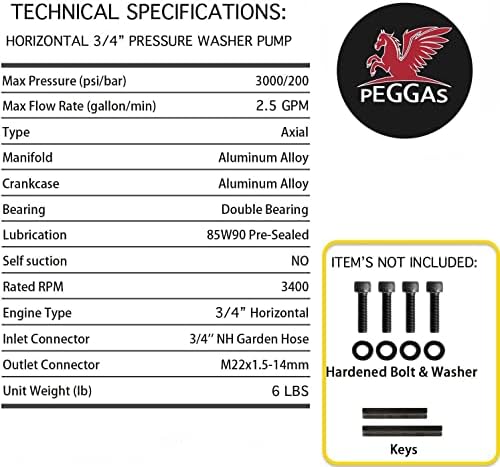 Pumpa horizontalne podloške PEGGAS - Vratilo 3/4 inča - MAX 3000 funti po kvadratnom inču 2,5 g / min - Bolje
