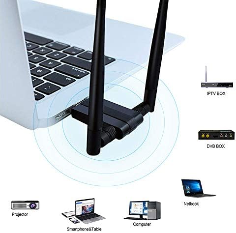 TEROW ROW12FD USB WiFi adapter 1200 M USB3.0 WiFi ključ 5DBI dual-band 2,4 G/5G Bežični mrežni adapter za PC/laptop/desktop