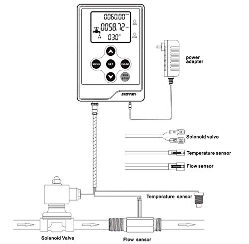 Digitalni LCD Mjerač Protoka vode s Tekućim Kvantitativnih Kontroler + G1 Senzor Protoka Vode sa Efektom Hall