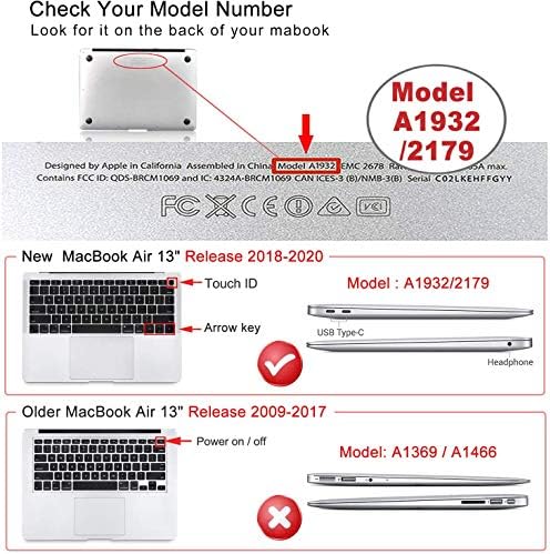 iCasso MacBook Air 13-inčni torbica 2020 2018 2019 godine izdavanja A2337/A1932/A2179, Zaštitna torbica za hard