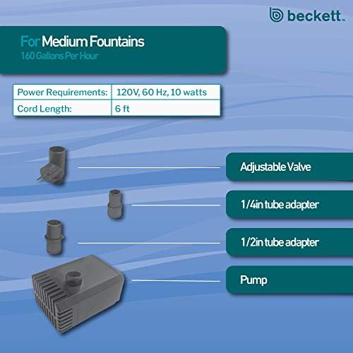 Beckett Corporation 7202610 160 g / h Automatska Potopna Pumpa sa automatskim isključivanjem za Unutarnje/Vanjske