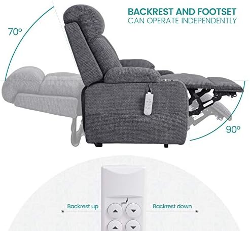 Irene House 9181 Tri Stolice-fotelje sa dizalicom za starije osobe s naslonom na drvo Snaga motora Beskonačan položaj Mobility stolica Električna Stolica-stolica sa Bočnim džep za подстаканника(Siva-Šanil)