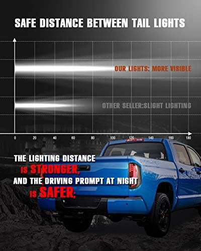 Led stražnja svjetla su Pogodni za 2014-2020 stražnja svjetla Toyota Tundra s crnim Kućištem Dima leća 2 kom.