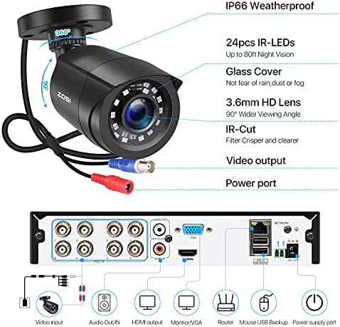 ZOSI 8-kanalni Sustav Kućne sigurnosne kamere na otvorenom s tvrdim diskom kapaciteta 1 TB,H. 265+ 5MP Lite