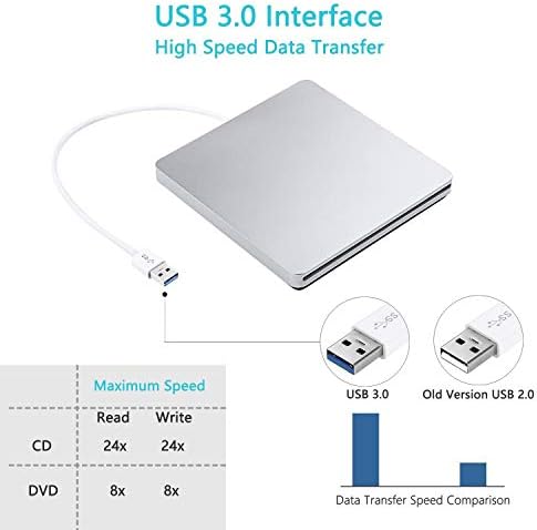 Vanjski pogon Blu-ray DVD,Ploveyy USB 3.0 ultra-tanki 3D 4K Vanjski reproduktor Blu-Ray, Prijenosni pogon za