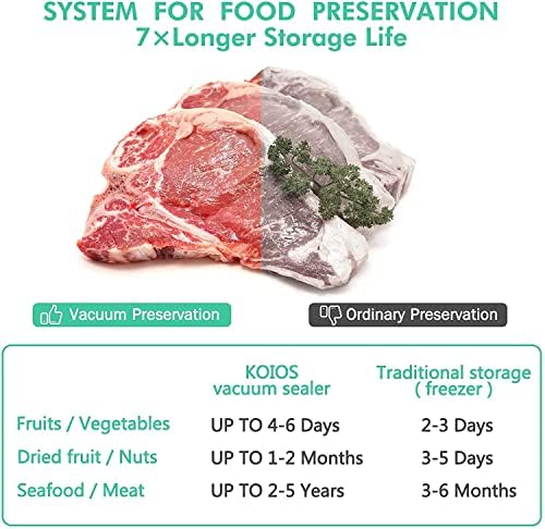 Vakuum pakerica KOIOS, Automatski stroj za pakiranje hrane 85 kpa za čuvari hrane sa стартовыми seta, Lako se